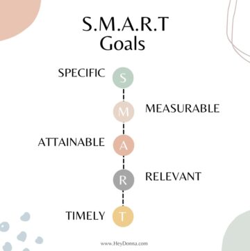 10 Things to Consider Before Setting Your Yearly Goals - Hey Donna